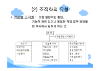 (평생교육경영학) 롯데백화점 MBC아카데미 문화센터 기관소개, 기관인터뷰, SWOT분석 발표용 파워포인트-5