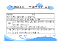 (평생교육경영학) 롯데백화점 MBC아카데미 문화센터 기관소개, 기관인터뷰, SWOT분석 발표용 파워포인트-12