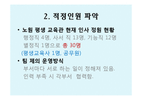 노원평생학습관 기관방문(기관소개, SWOT분석, 평생교육경영학) PPT, 파워포인트-3