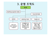노원평생학습관 기관방문(기관소개, SWOT분석, 평생교육경영학) PPT, 파워포인트-4