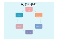 노원평생학습관 기관방문(기관소개, SWOT분석, 평생교육경영학) PPT, 파워포인트-10