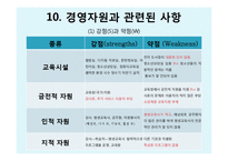 노원평생학습관 기관방문(기관소개, SWOT분석, 평생교육경영학) PPT, 파워포인트-11