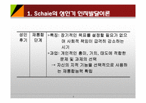 성인기 인지발달이론(Schaie, Ericson, Levinson) PPT, 파워포인트-2