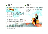 인천광역시 평생학습관 기관방문 보고(기관소개, 프로그램, 이용방법) PPT 파워포인트-5
