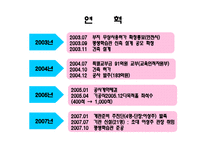 인천광역시 평생학습관 기관방문 보고(기관소개, 프로그램, 이용방법) PPT 파워포인트-6