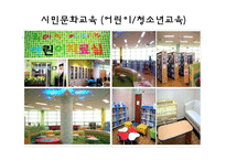 인천광역시 평생학습관 기관방문 보고(기관소개, 프로그램, 이용방법) PPT 파워포인트-15