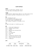 인천광역시평생학습관 기관방문보고서(기관소개, 기관인터뷰, 프로그램)-3