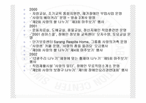 (사회복지현장실습) 강남서초구 사랑의복지관 기관분석 PPT, 파워포인트-4