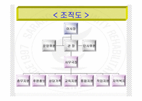 (사회복지현장실습) 강남서초구 사랑의복지관 기관분석 PPT, 파워포인트-11