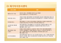 (사회복지현장실습) 음성군장애인복지관 기관방문보고서 PPT, 파워포인트-10