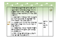 (아동복지관) 장애아동과 비장애아동이 함께하는 방과후 활동 프로그램 PPT, 파워포인트-13