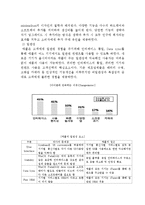 애플 APPLE 경영전략분석과 애플 성공,실패사례분석및 애플 미래전망과 나의견해(vs 삼성전자와 비교분석)-7