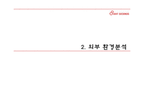 8SECONDS 에잇세컨즈 마케팅전략분석과 에잇세컨즈 SWOT분석과 새로운 마케팅전략 제안-8