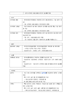 [마케팅] 스포츠토토 활성화 방안-4