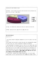 [마케팅] 스포츠토토 활성화 방안-8