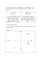 [마케팅] 스포츠토토 활성화 방안-17