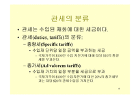 경영학 - 무역정책의 수단과 효과-6