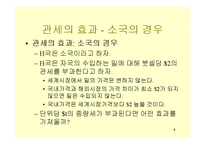 경영학 - 무역정책의 수단과 효과-8
