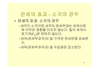 경영학 - 무역정책의 수단과 효과-9
