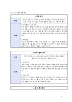 과학기술 - MOT(나노 기술관련)에 관해-4