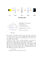 기계공학실험 - 광탄성 실험-4