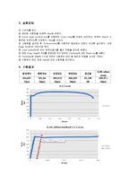 기계공학실험 - 인장시험-3