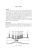 수리학실험 - 벤츄리 미터실험-1