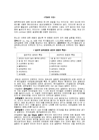 재료과학 실험보고서 - 탄소강 세라믹 조직실험-6
