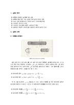 재료역학실험 - 원통형(Cylinder) 압력용기 설계 및 실험-1