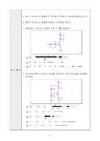 전자회로실험 - 트렌지스터 직류 바이어스 실험-6