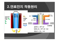 창의설계 - 연료전지에 관해서-4