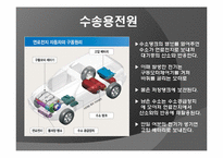 창의설계 - 연료전지에 관해서-8