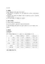 화학공학실험 - 구의 낙하 실험-4