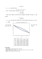 화학공학실험 - 기액평형 실험-13