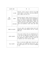 화학공학실험 - 이중관열교환기(Double Pipe Heat Exchanger)실험-8