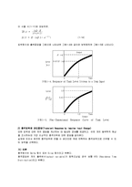 화학공학실험 - 탱크의 액위 실험-4
