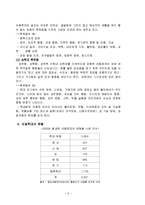 아동복지론 - 가족 아동학대에 관해서-8