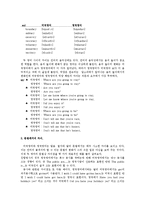 영어학 개론 - 영국영어와 미국영어의 차이점-5