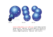 인간과 우주 - 우주의 미래에 관해서-16