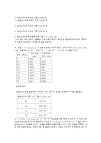 [물리실험] 전류와 전류 사이 - 로렌츠의 힘-7