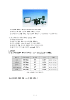 [현대물리학 실험] 미세구조와 1-전자 스펙트럼-6