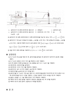 물리학 및 실험 - 역학적 에너지 보존-2