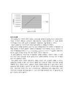 물리학 및 실험 - 전류와 전류 사이-4