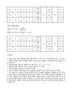 물리학 및 실험 - 탄성 및 비탄성 충돌-4