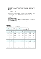 물리학실험 - 역학적 에너지 보존-2