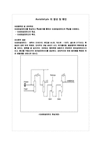 유기화학실험 - 아세트알데히드(Acetaldehyde)의 합성 및 확인-1
