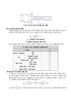 유체역학실험 - 각종 배관내의 관로손실 측정-5