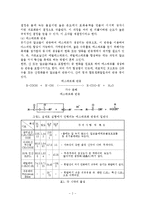 응용화학공학 실험 - 아스피린의 합성-2