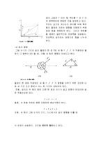 일반물리실험 - 힘의 평형 및 분해-2