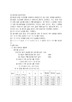 일반물리실험 - 힘의 평형 및 분해-5